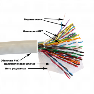 Кабель TWT UTP серии XS, 25 пар, Кат.5e, PVC, серый, 305 метров на катушке